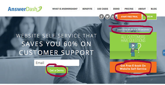 4 keys to creating a successful inbound campaign