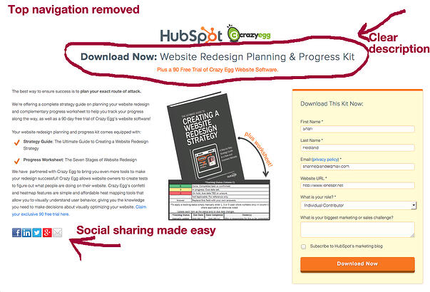 4 keys to creating a successful inbound campaign
