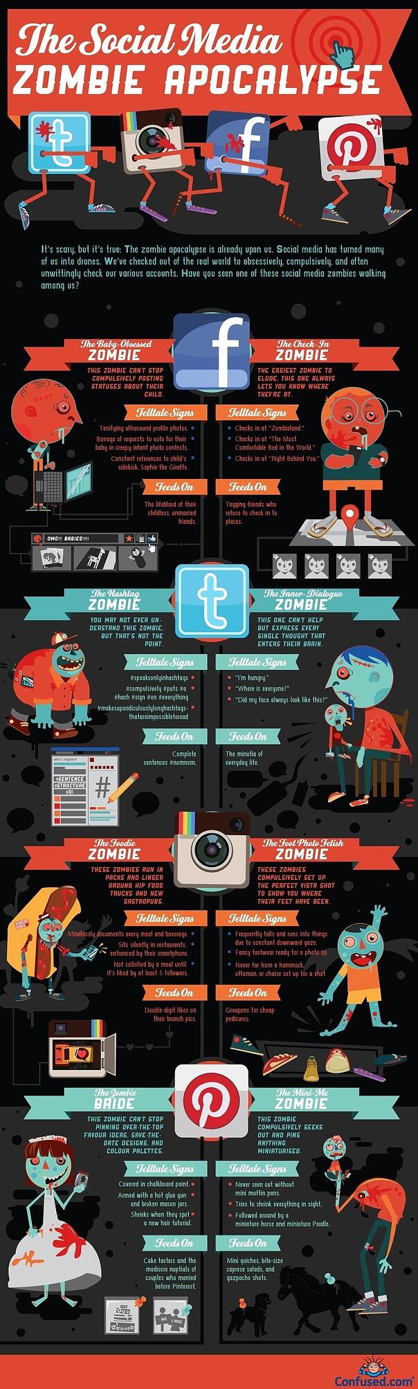 zombiegraphic