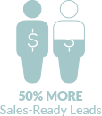 Companies that excel at lead nurturing are more successful - JONES Companies that excel at lead nurturing are more successful - JONES