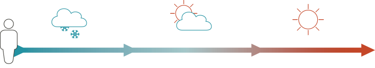 weathers_witharrow.png weathers_witharrow.png