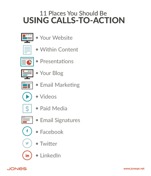Calls-to-Action: Here, There and Everywhere