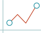 Tally web traffic - JONES