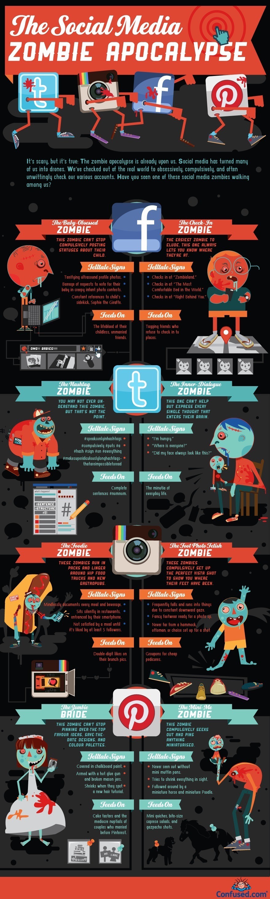 zombiegraphic