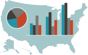 Coverage volume by region - JONES