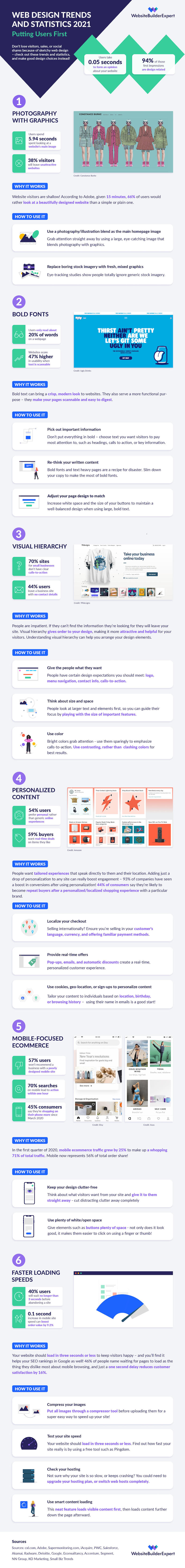 090221-infographic-websitebuilder-stats (1)