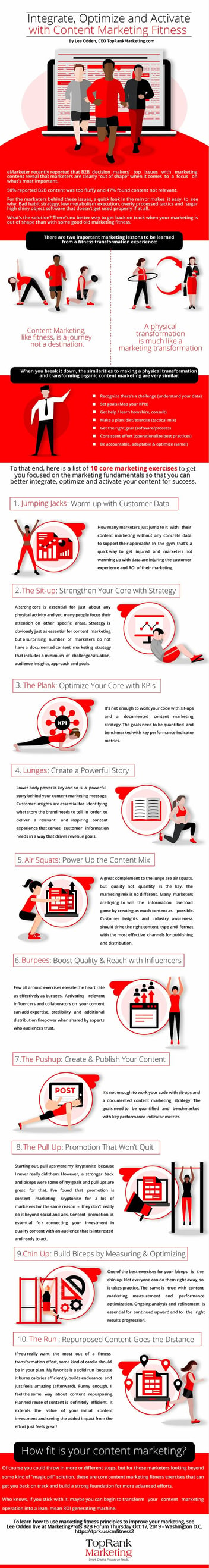 190806-infographic-Content-Marketing-Fitness-TopRank