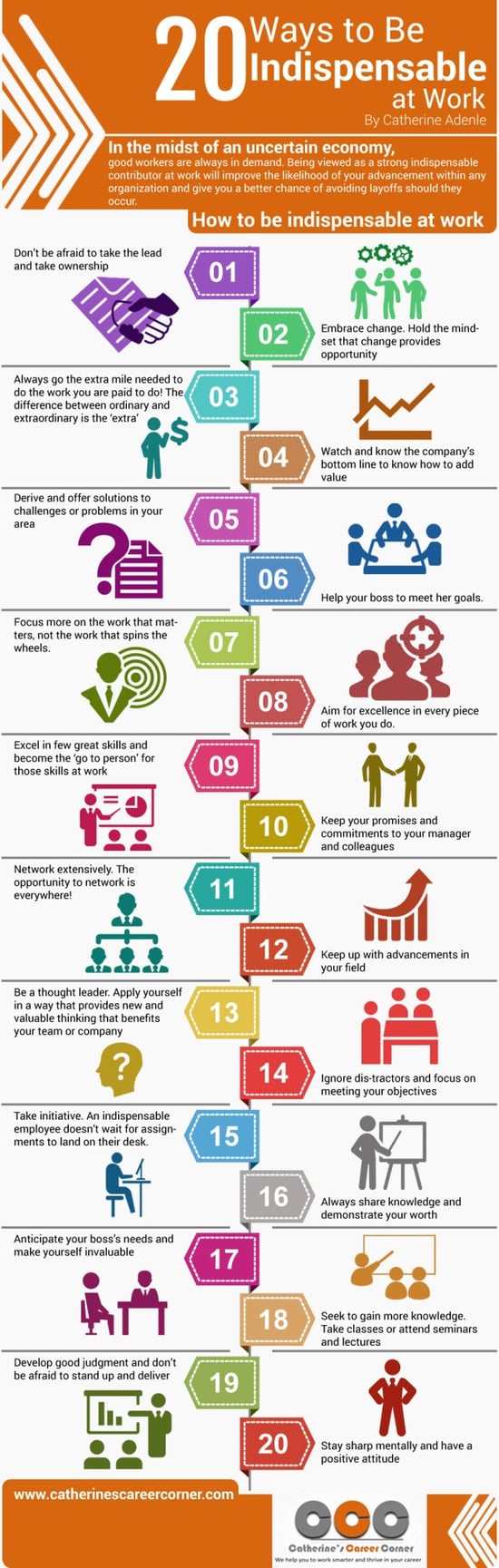 20-Ways-to-Be-Indispensable-at-Work-1-653x2053-1.jpg