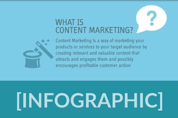 36 Rules For Content Marketing Success infographic.jpg