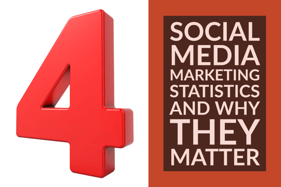 4 Social Media Marketing Statistics And Why They Matter