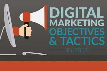 4.13 Lead Generation Tops Digital Marketing Objectives In 2018