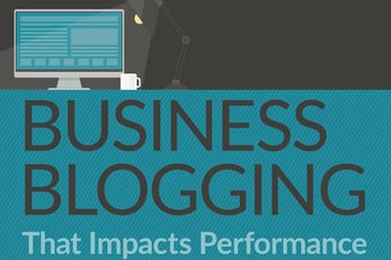 4.6 Business Blogging That Impacts Traffic & Leads