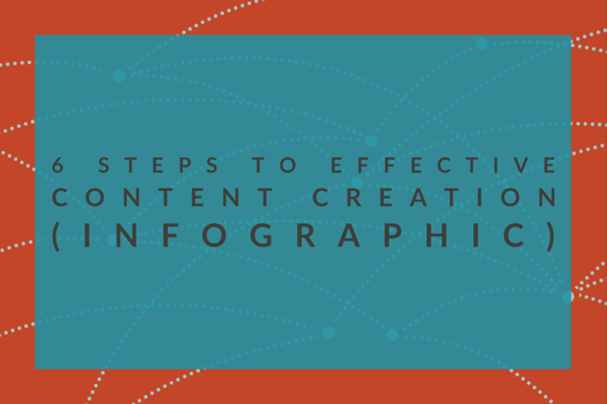 6 Steps To Effective Content Creation (infographic)6 Steps To Effective Content Creation (infographic) (1)