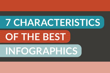 7 Characteristics Of The Best Infographics—In An Infographic!