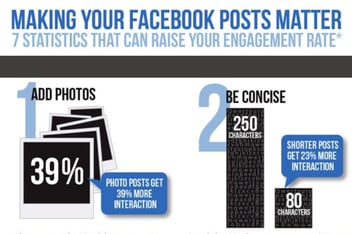 7 Facebook Statistics That Impact Engagement