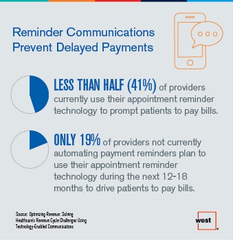 01Reminder Communications.jpg