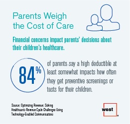 Patents Weigh the Cost of Care