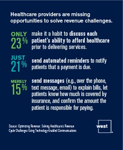 Healthcare providers are missng opportunities to solve revenue challenges