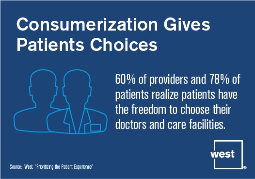 __10_Patient_Choices.jpg