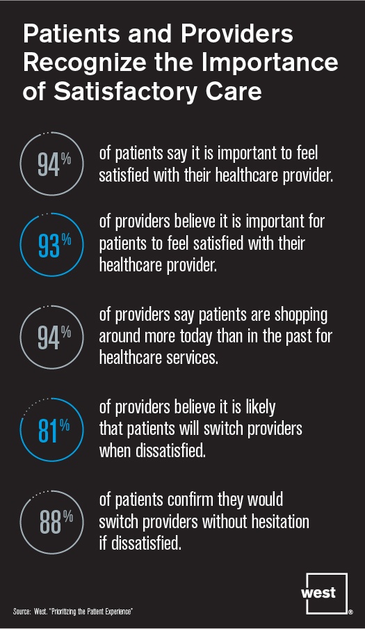 __3_PatientsAndProviders.jpg