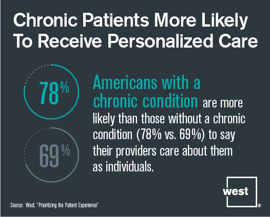 __7_Receive_Personalized_Care.jpg