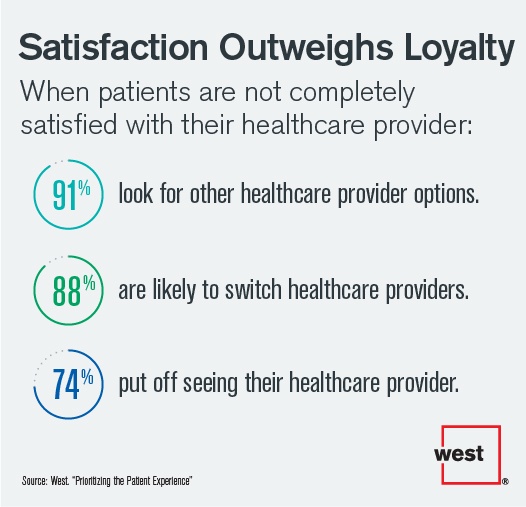 __9_Satisfaction_Outweighs_Loyalty.jpg