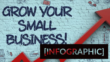 Moving Small Business Marketing Beyond Social Media infographic