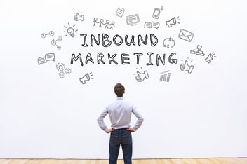 Grow Your Business With Inbound Strategies (infographic)