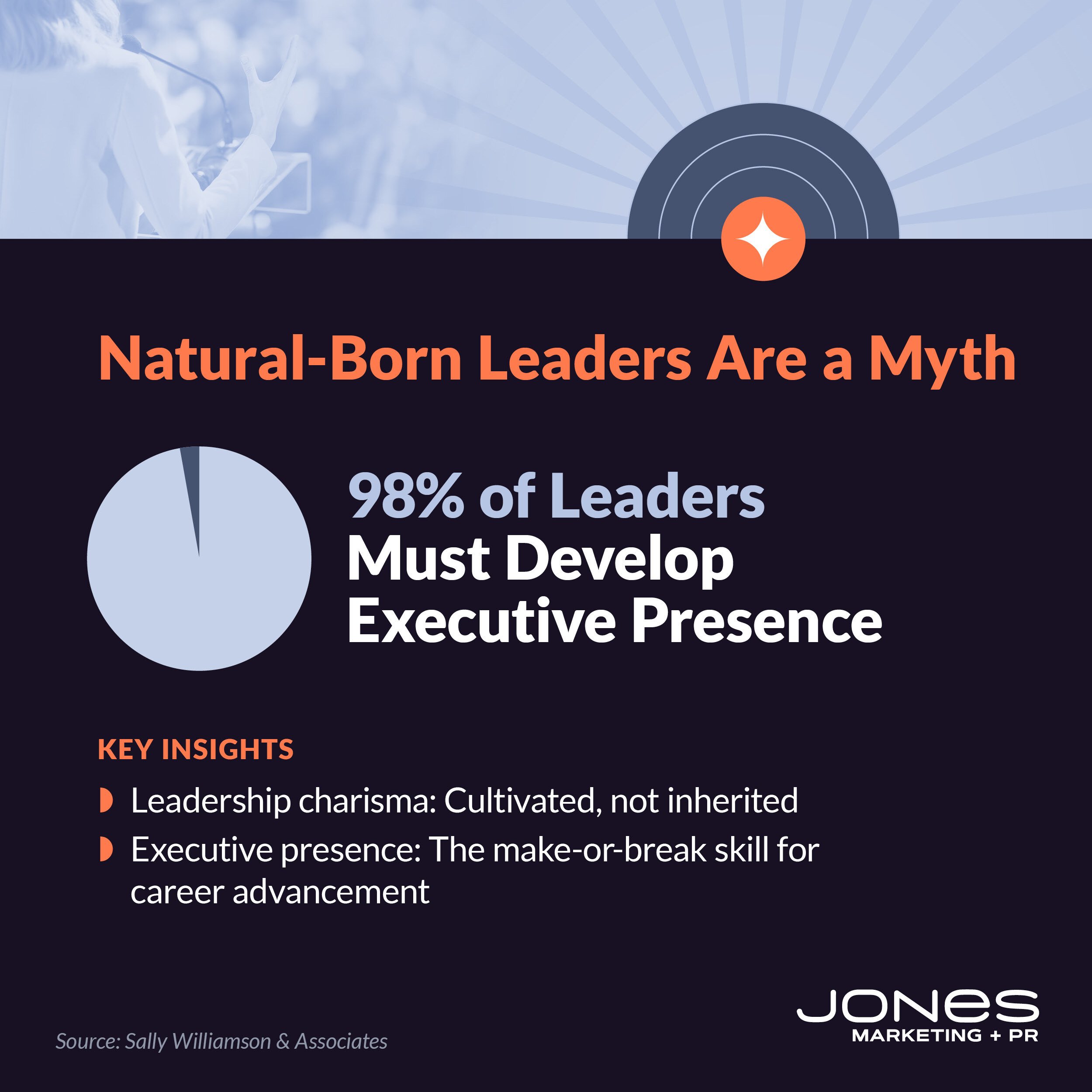 JPR-ExecutiveVisibilityBlogGraphics_03-1