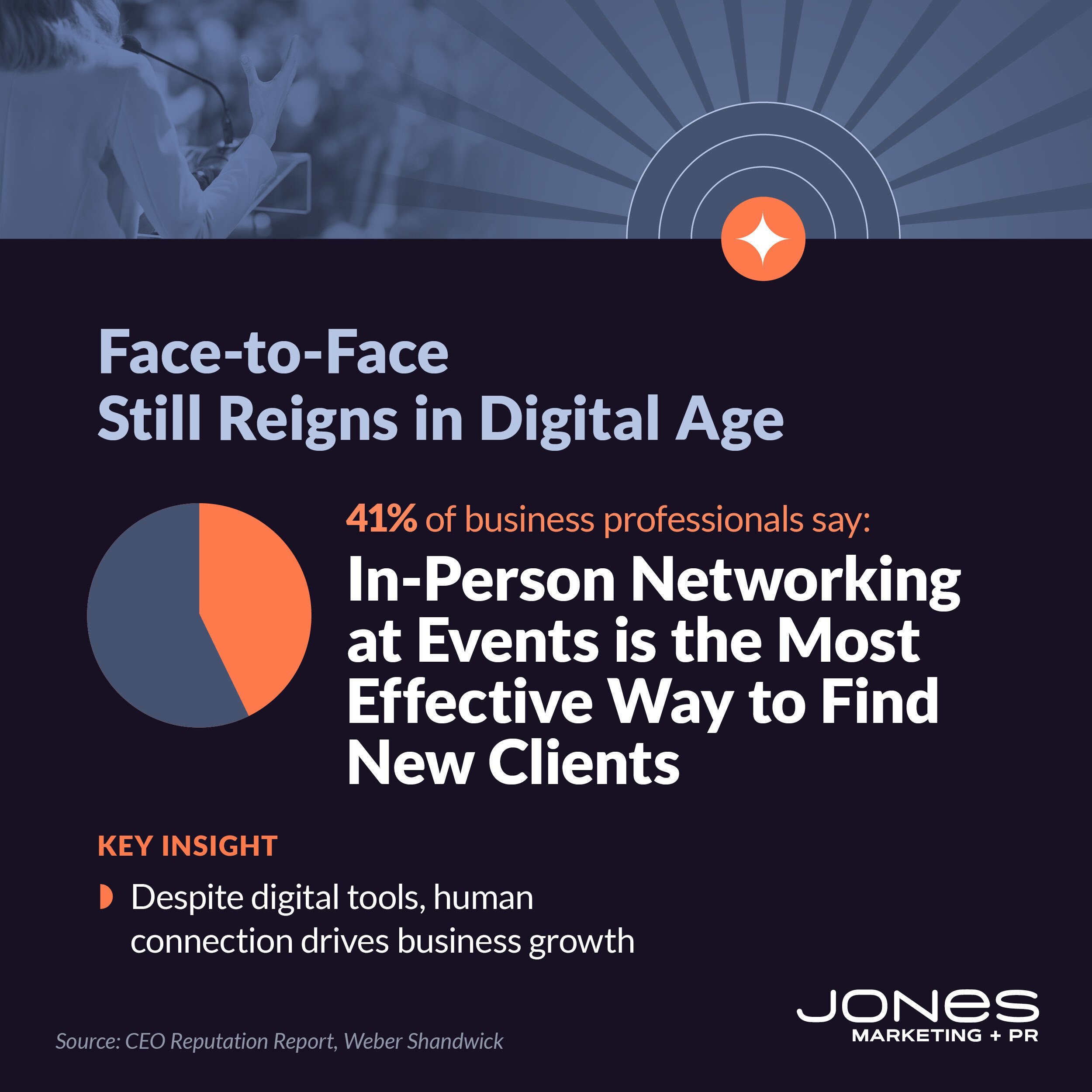 JPR-ExecutiveVisibilityBlogGraphics_05