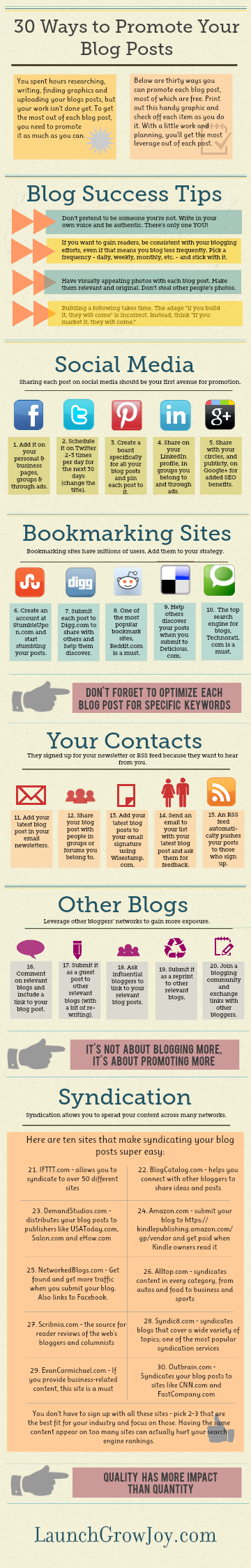 30-ways-to-promote-your-blog-posts.png