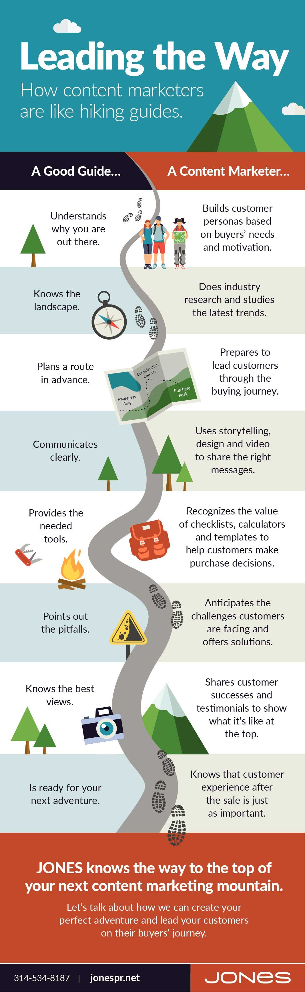 JPR-Infographic-LeadingTheWay