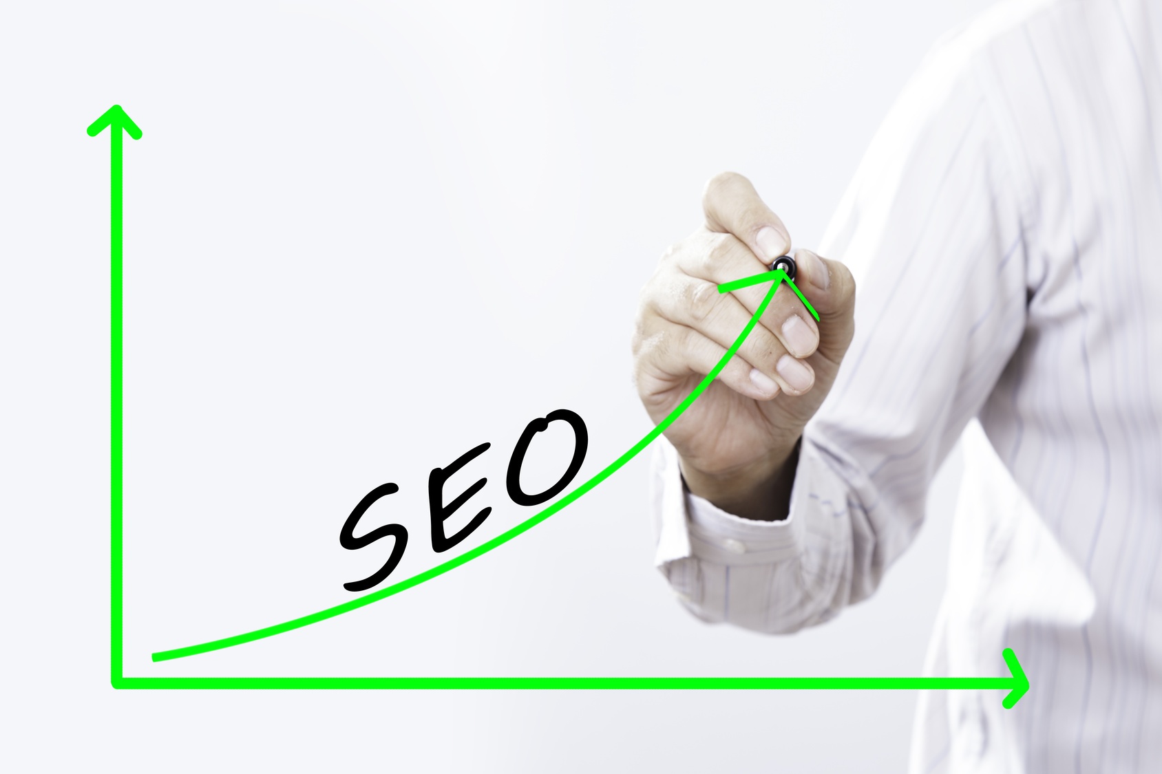 6 SEO Metrics You Should Be Tracking