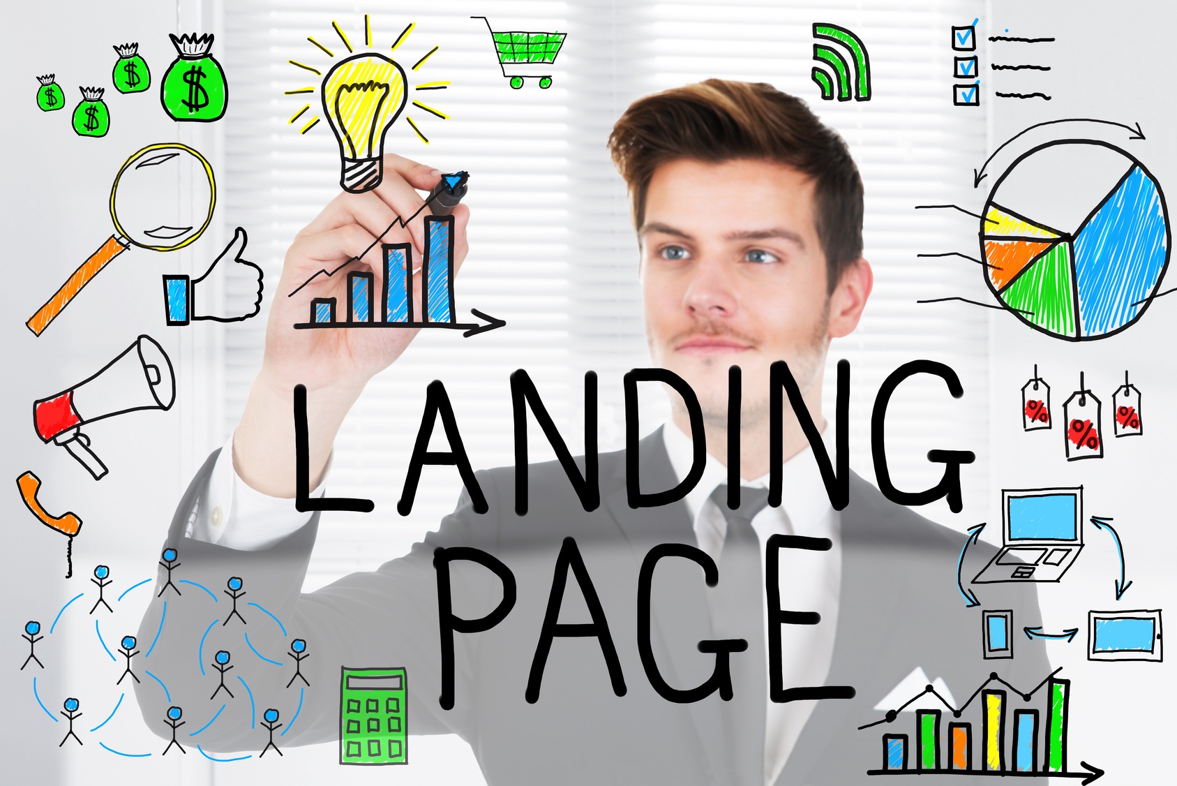 5 Steps to Finding the Perfect Landing Page