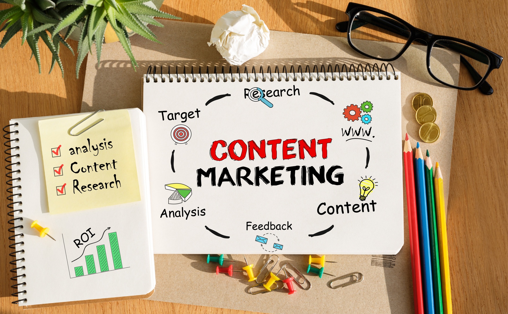 Are You Measuring Your Content Marketing Results? (Infographic)