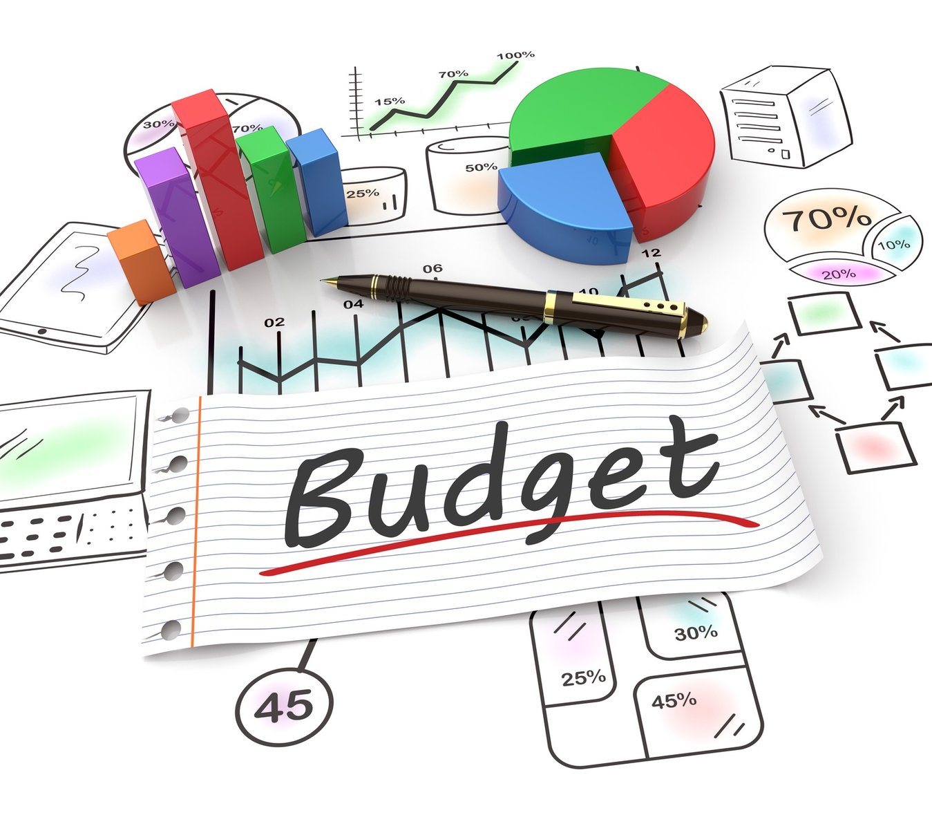 Content Marketing Budgets on the Rise (Infographic)