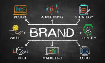 Secrets to Building Your Brand Through Inbound Marketing
