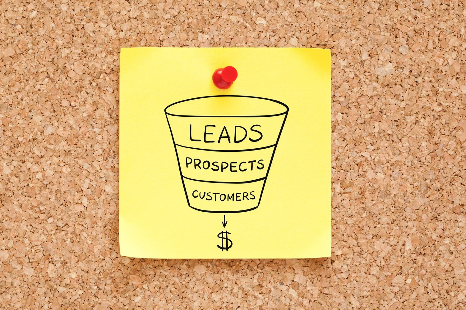 3 Offers to Use For Each Stage of the Sales Funnel