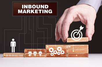 Inbound Marketing Preferences by Industry (infographic)