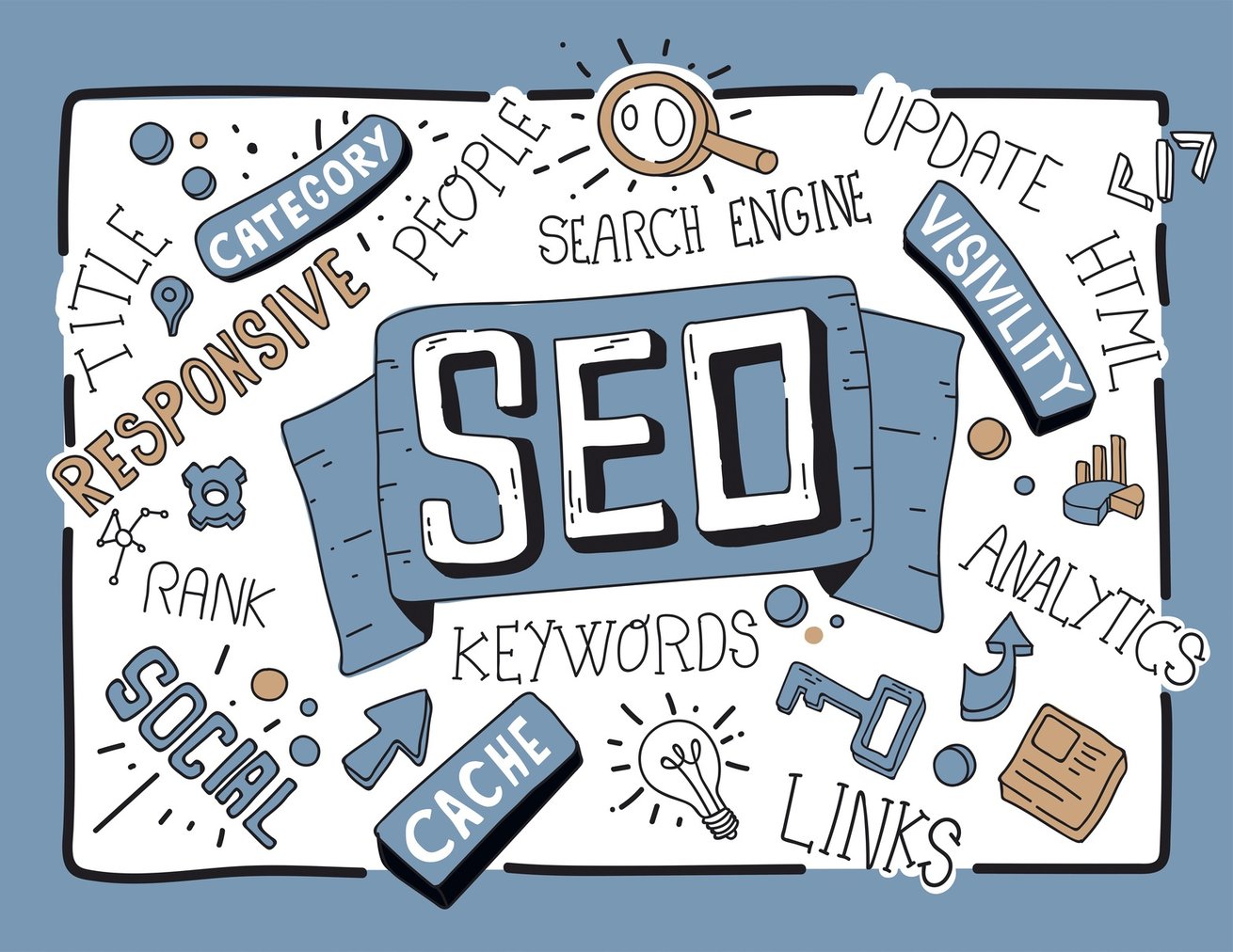 75 Steps to SEO Success (infographic)