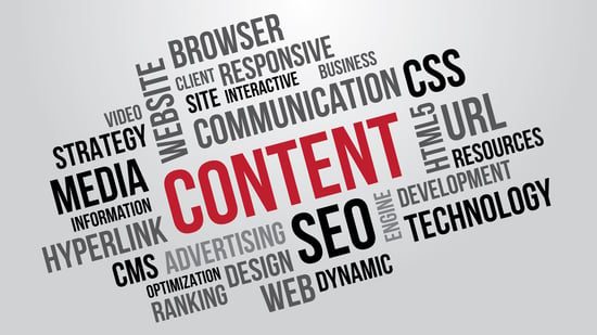 How Content Creation Improves SEO