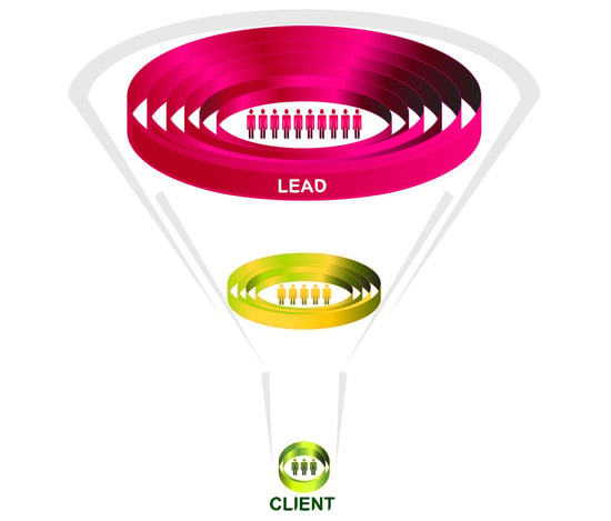 Have You Filled Your Sales Funnel With Content?
