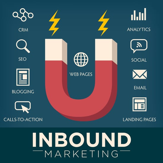 Want More ROI for Your Marketing? Think Inbound