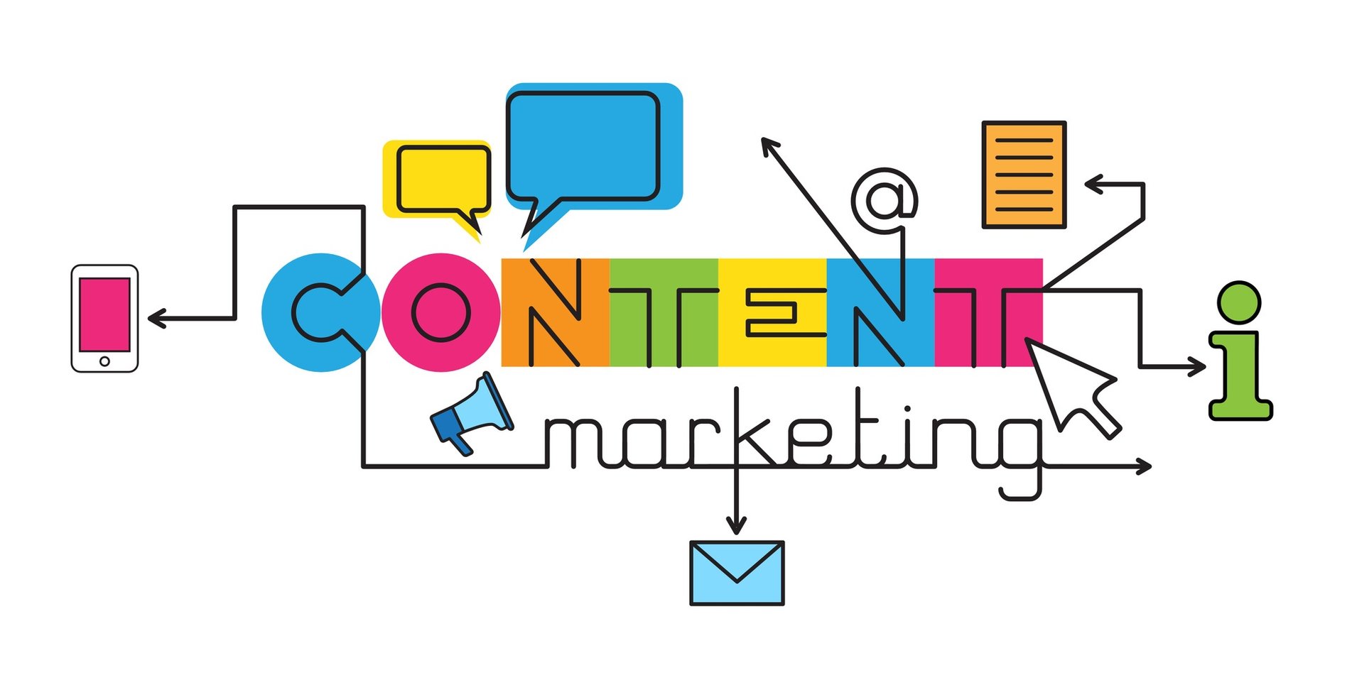Beyond the Blog: Other Ideas for Marketing Content