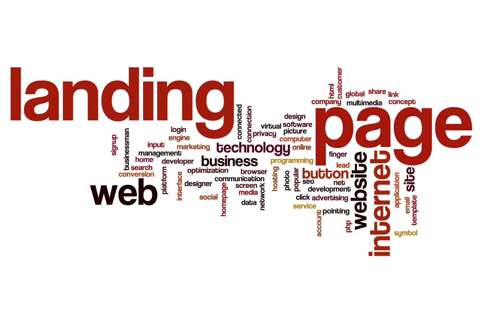 How Not to Create Landing Pages