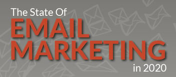 The Sate of Email Marketing