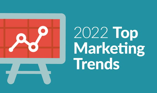 Content Marketing in 2022 Top 10 Trends - Header