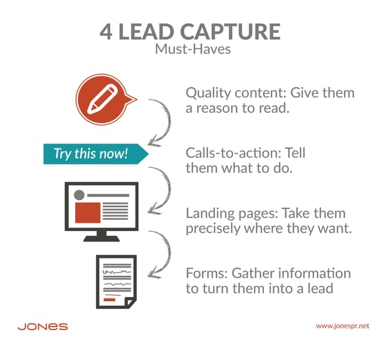 How to Optimize 4 Essential Lead Capture Elements