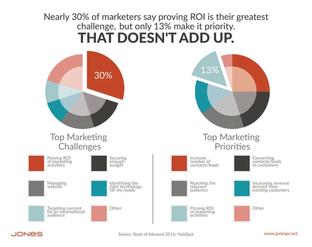 Graphic_ROI_Analyze-11