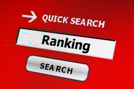 How to Link Keywords to Profits